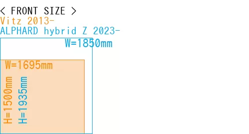 #Vitz 2013- + ALPHARD hybrid Z 2023-